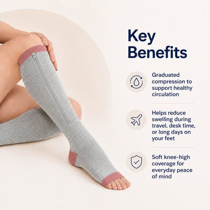 Maternity Compression Socks